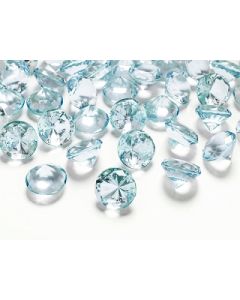 diamant turquoise